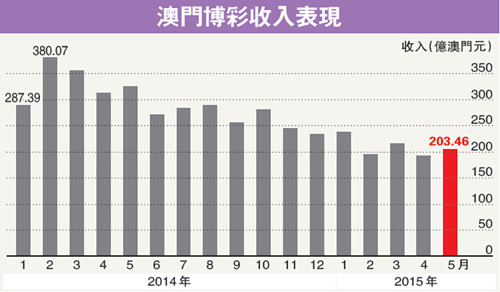 探索彩票开奖背后的秘密，澳门与香港彩票记录的发展与落实