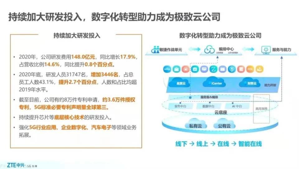 澳门六和彩资料查询与未来期数预测，深化理解，免费查询之路