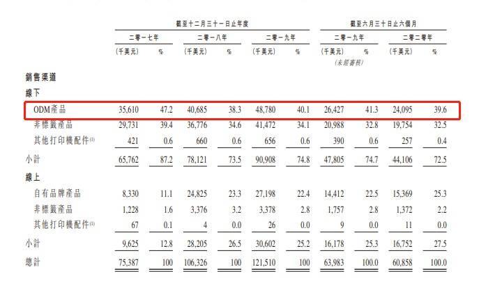 香港港六开奖记录与销售释义解释落实