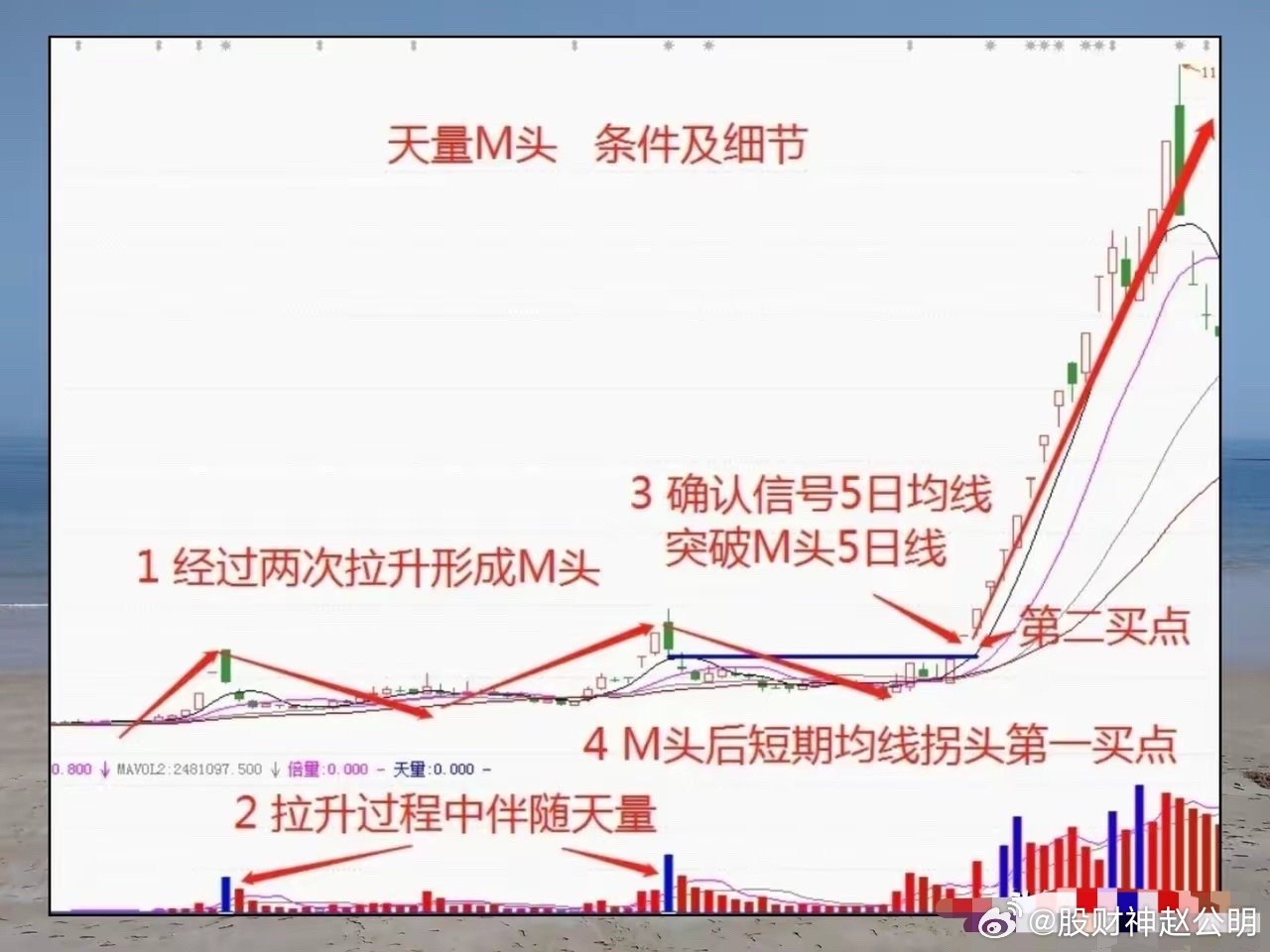 技术咨询 第8页