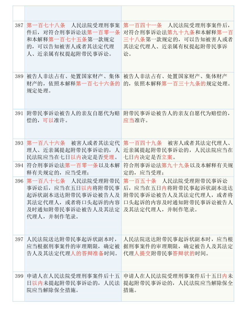 探索4777777在香港开码的速度与落实赞同释义