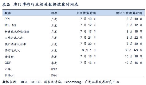 探索澳门天天六开彩与力学释义的奥秘，实践中的落实