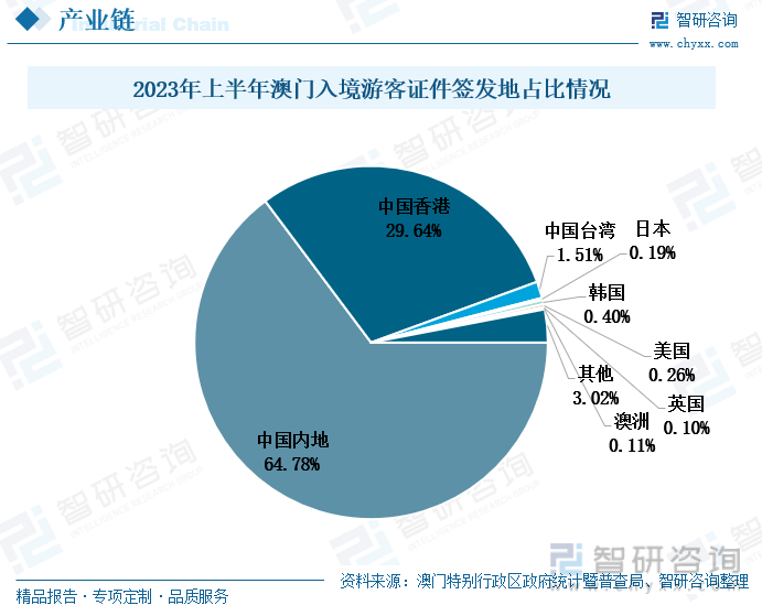 澳门管家婆三肖的独特释义与落实策略，走向未来的预测与解析（2025展望）