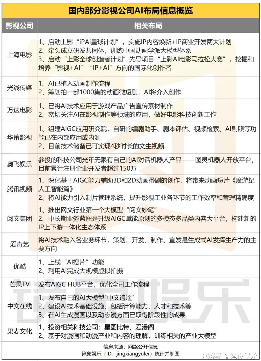 澳门六开奖结果2025开奖记录今晚直播视频，明晰释义、解释与落实