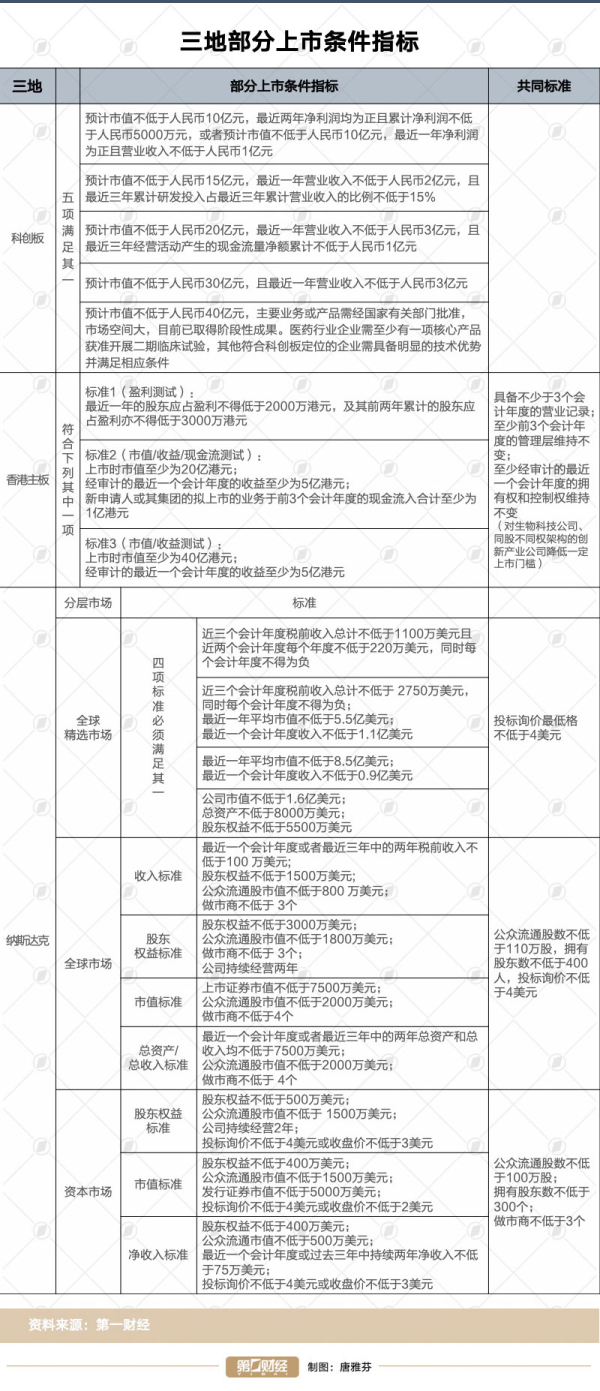 香港期期准资料大全与制度释义解释落实