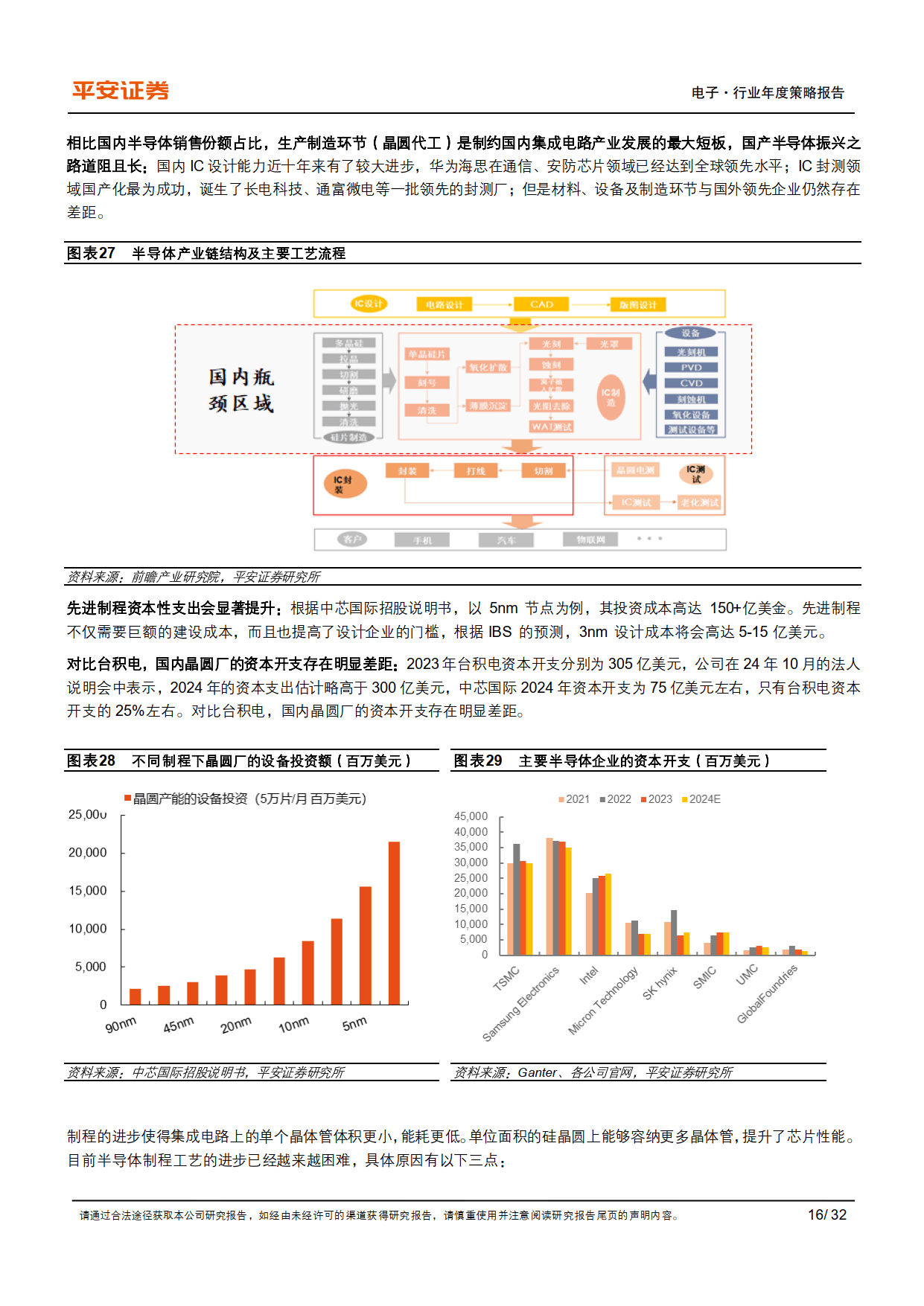 机械销售 第4页