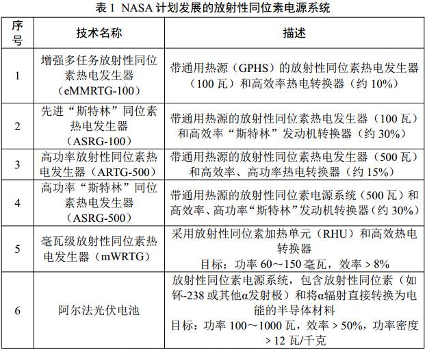 探索未来，新澳开奖结果查询系统的发展与试验释义解释落实