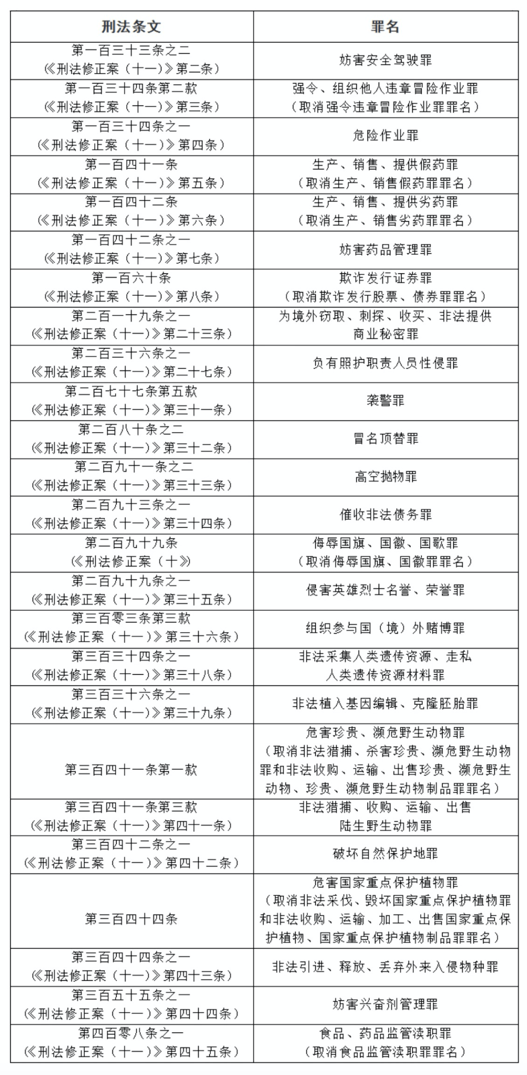 三肖三码最准的资料与跨领释义，深入解析与落实