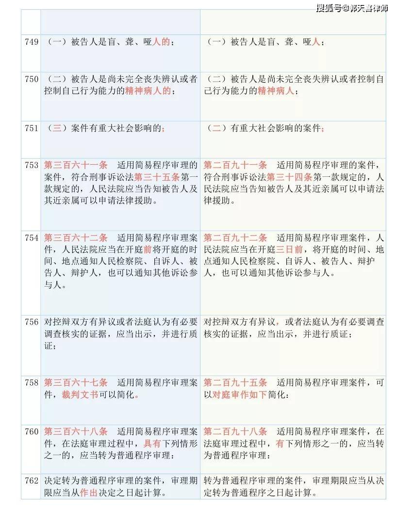 解析澳门免费资料准确性及实施释义解释落实的重要性