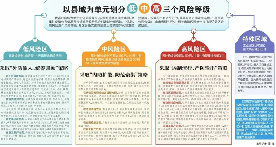 澳门王中王10%与三中三，特点、释义、解释与落实