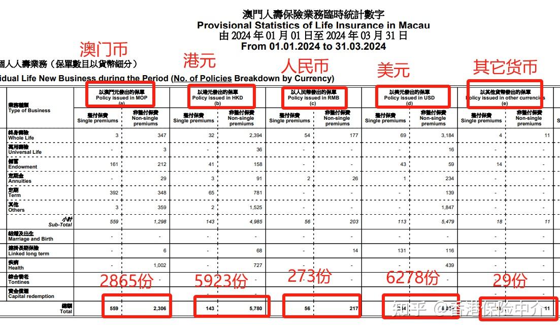 新澳门挂牌正版完挂牌记录查询方法与专攻释义解释落实详解