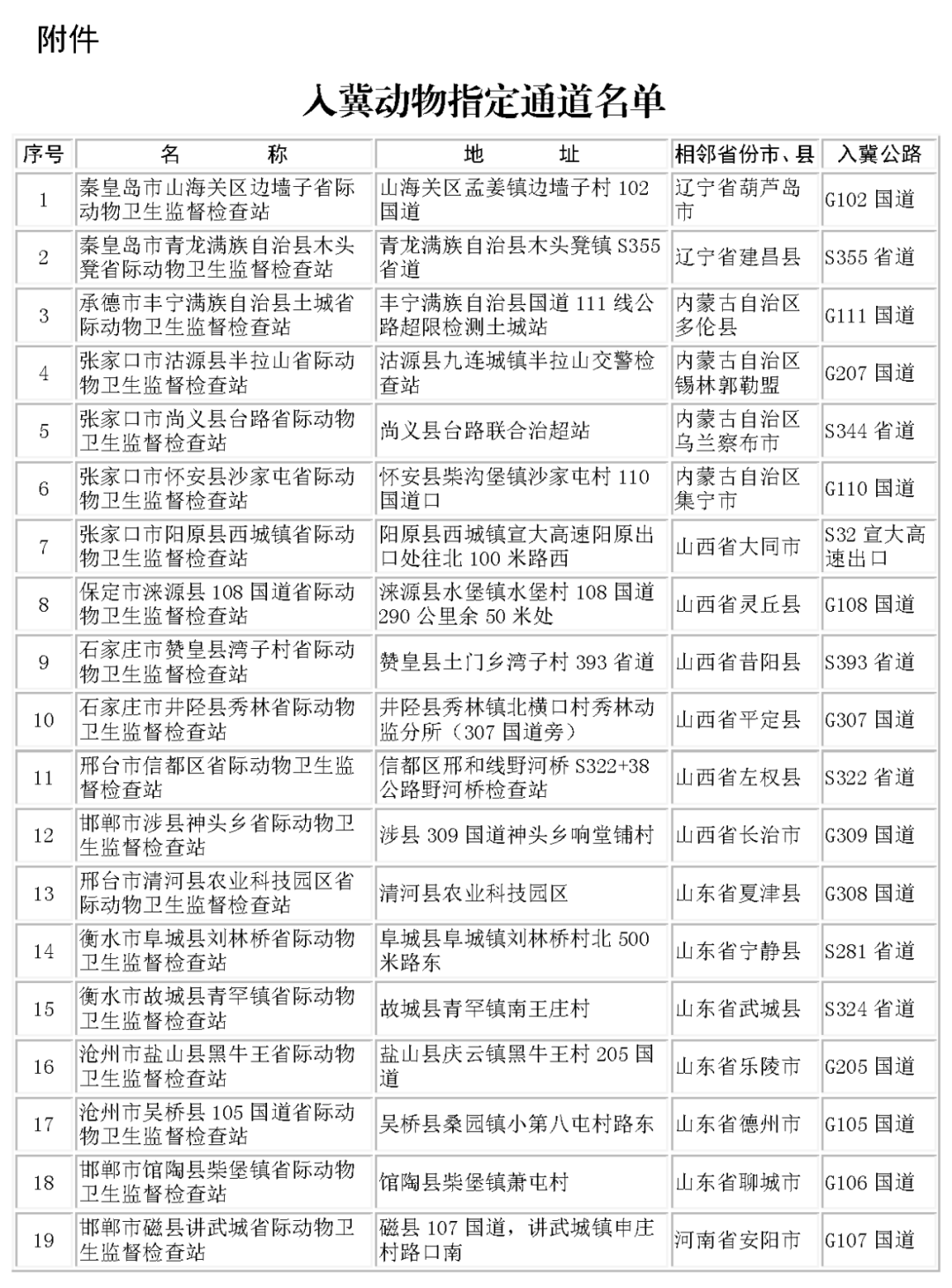 揭秘2025十二生肖与49码表，真挚释义、解释与落实之道