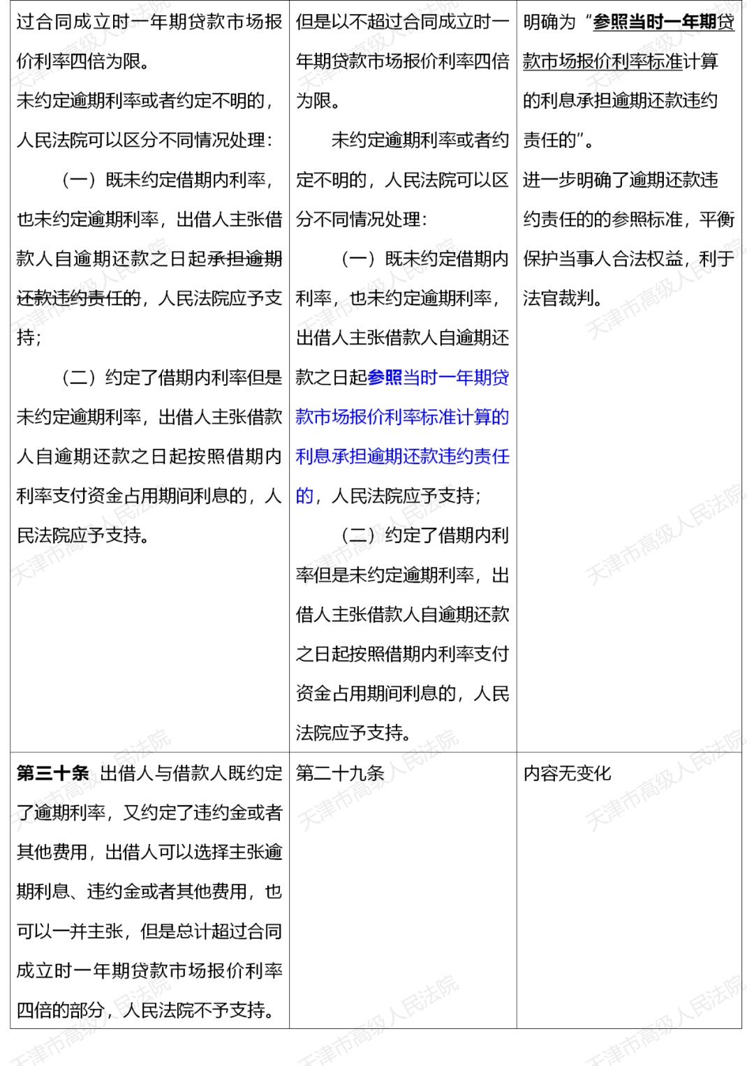 二四六香港资料期期中准，谋动释义、解释与落实