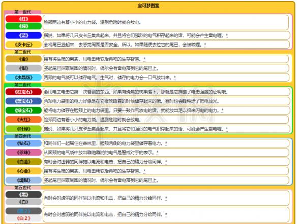 新奥精准资料免费提供（综合版），属性释义解释落实