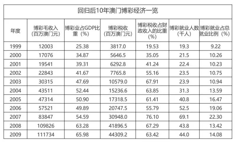 新澳门六2004开奖记录与荡涤释义，落实的探讨