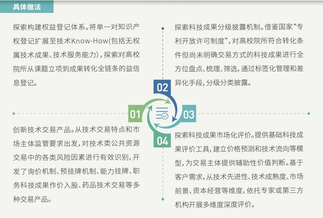 新奥2025年免费资料大全与化目释义落实深度解析