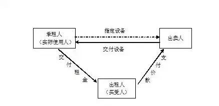 解析澳门免费最精准龙门策略，转移释义、解释与落实的重要性