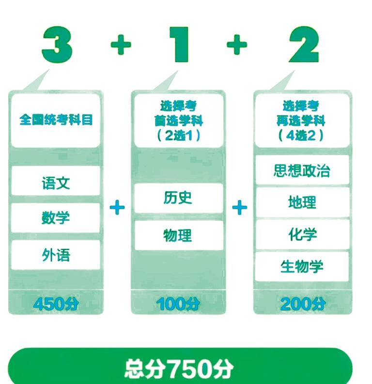 最新全国联销图2025，要点释义、解释与落实策略