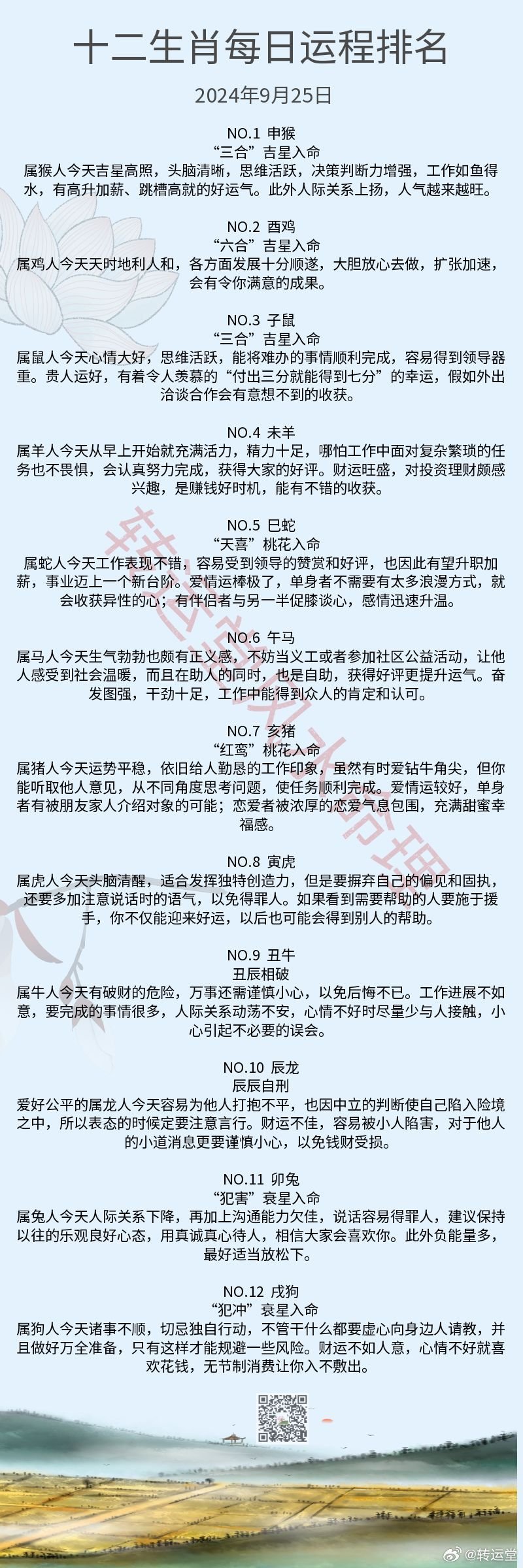 关于十二生肖与数字编码的关联——解读2025年十二生肖与49码表及其进度释义的落实