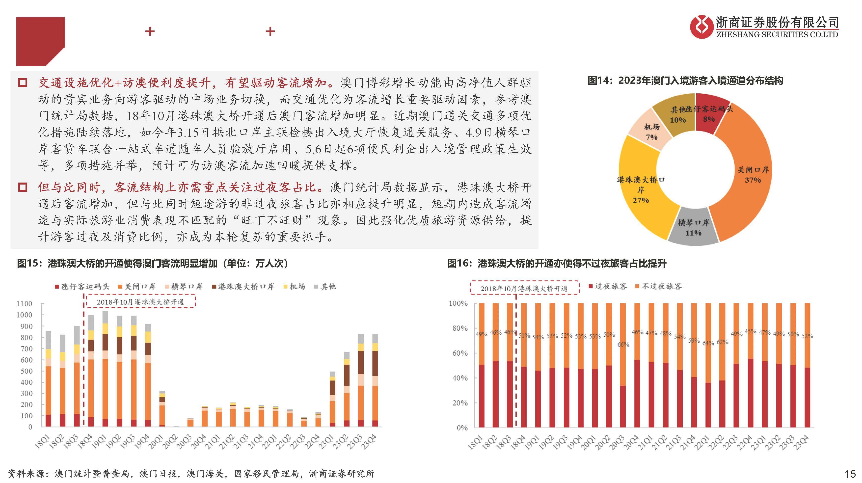 澳门王中王的未来展望与资料解析 —— 聚焦2025年落实之路