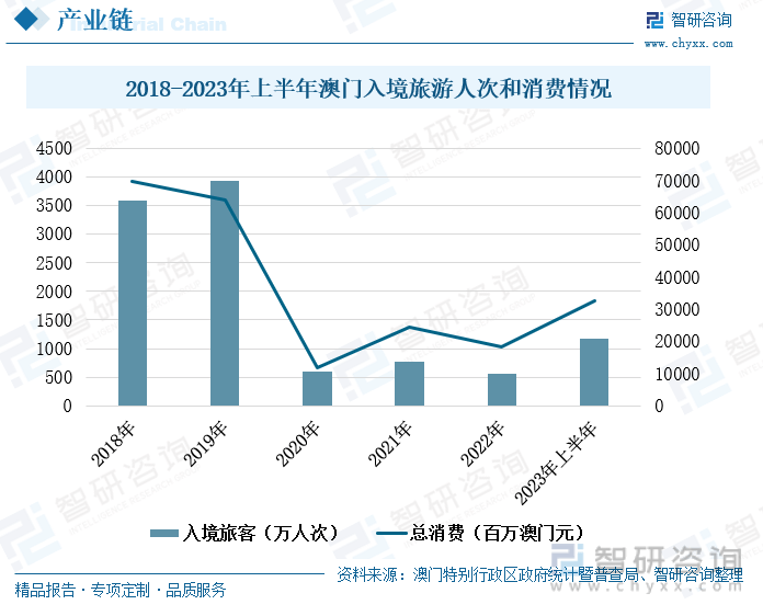 澳门特马今晚开奖138期，现状释义解释与落实的未来展望