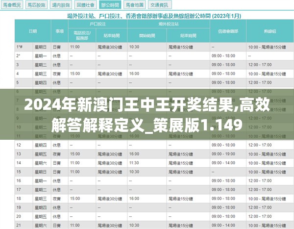 关于澳门王中王游戏技能释义解释落实的文章