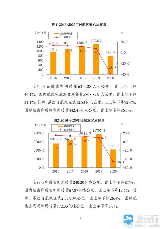 新奥正版全年免费资料的发展释义、解释与落实