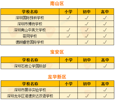 香港二四六天天彩开奖，现行释义、解释与落实