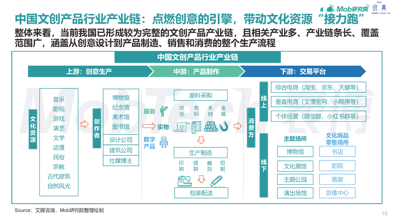 澳门彩票文化下的未来展望与因材释义落实策略