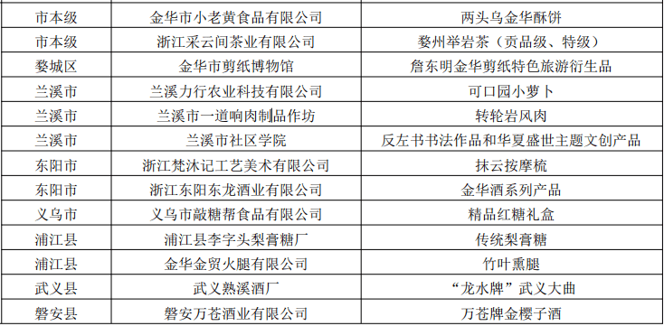 新澳门今晚开奖结果，开奖与优质释义的落实之旅