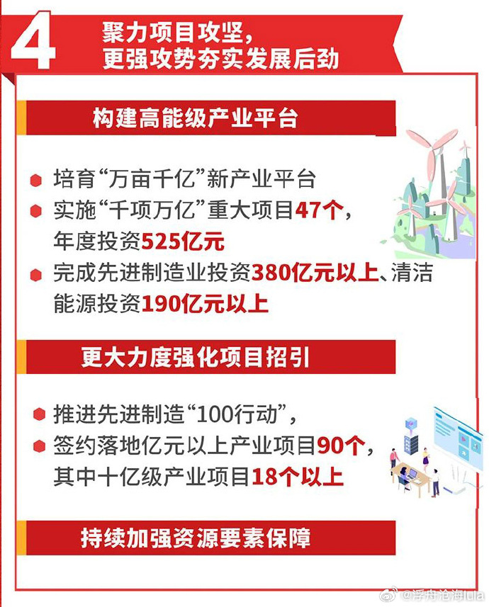 迈向2025年正版资料免费大全挂牌，权贵释义解释落实的蓝图