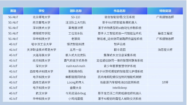 澳门六开奖结果2025开奖记录查询与奖励释义解释落实