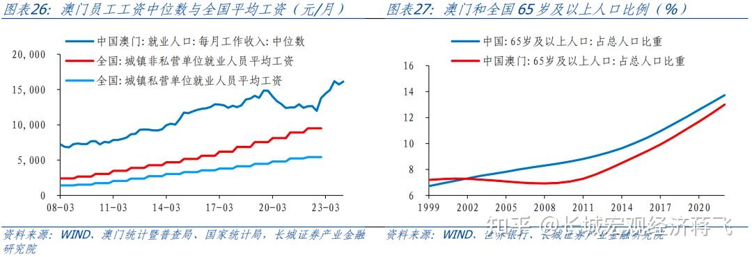 澳门历史记录，探讨释义解释落实与未来的展望（至2025年）