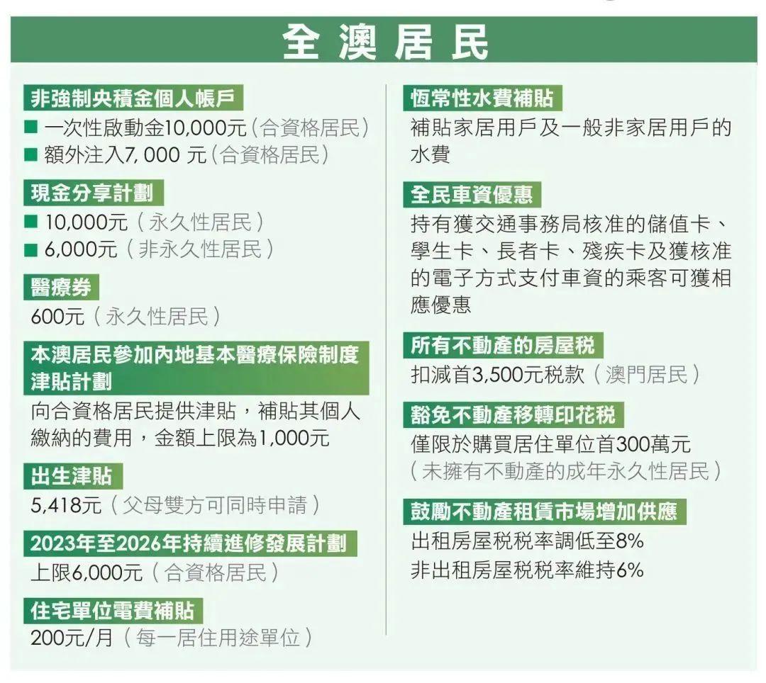 澳门内部最精准免费资料特点与务实释义解释落实