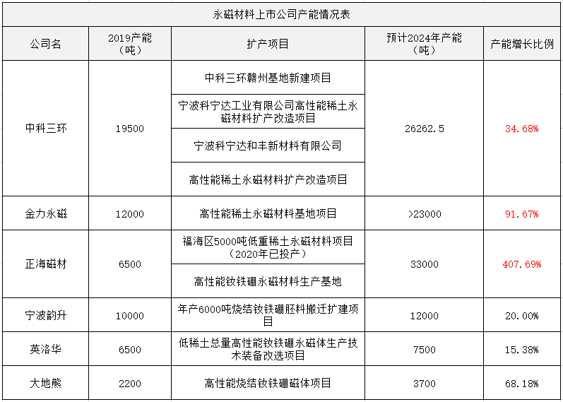 新澳公司，深入解析与落实2025新澳免费资料四十期计划