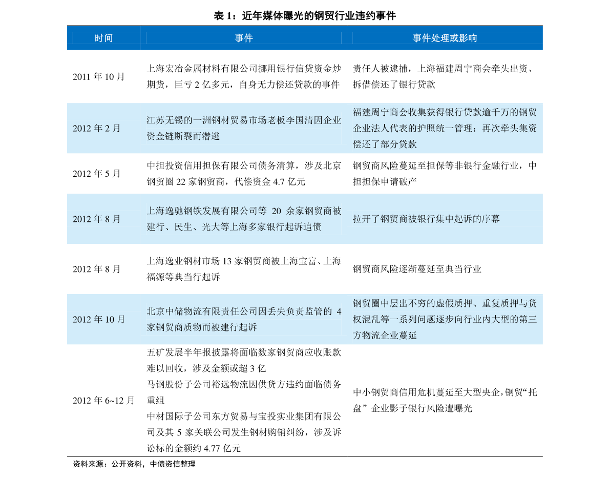 新奥历史开奖记录下的监管释义与落实策略，走向更加稳健的未来发展（第46期报告）