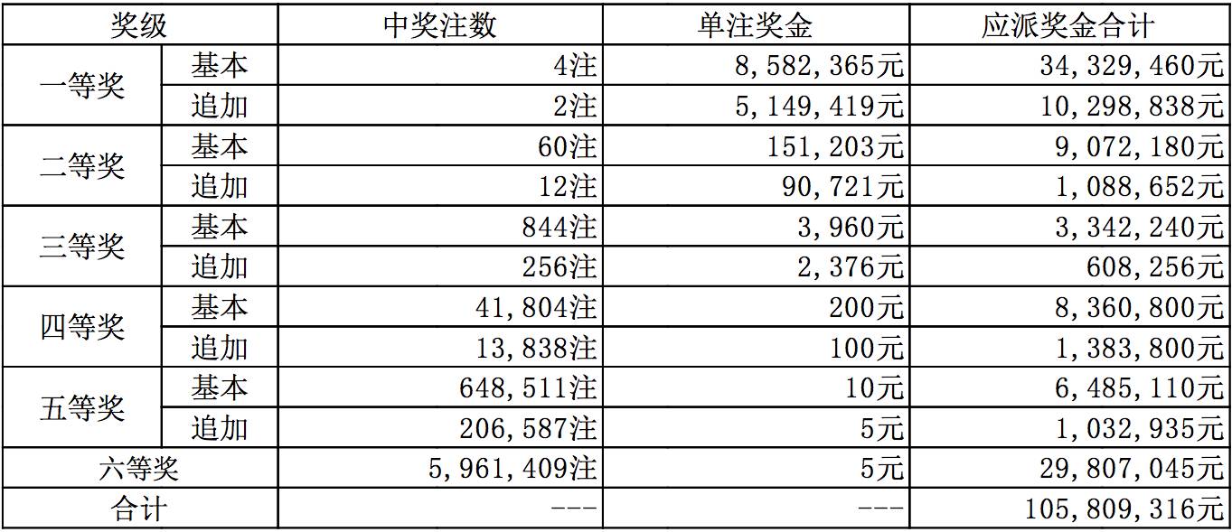 揭秘新奥历史开奖记录，洞悉诀窍，深度解读与有效落实策略