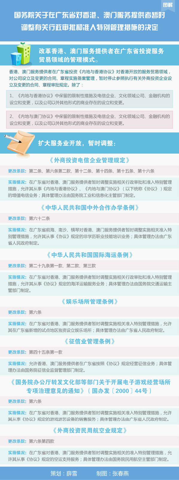 关于澳门传真使用方法及专精释义解释落实的全面指南