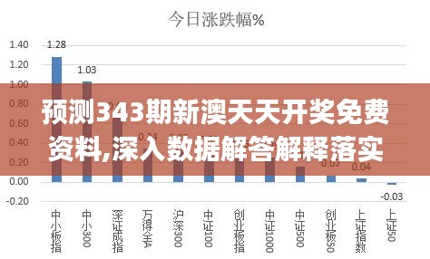 探索未来彩票世界，新澳天天开彩最新资料解析与落实简化释义