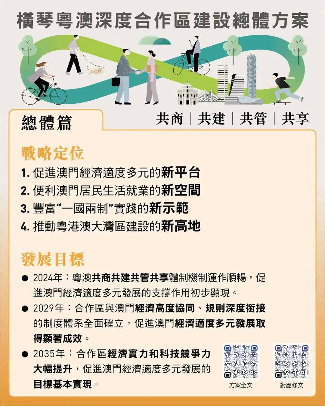 探索未来澳门，新澳门资料免费长期共享的特征、释义与落实策略