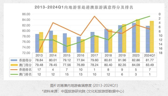 澳门濠江免费资料的落实与未来发展展望