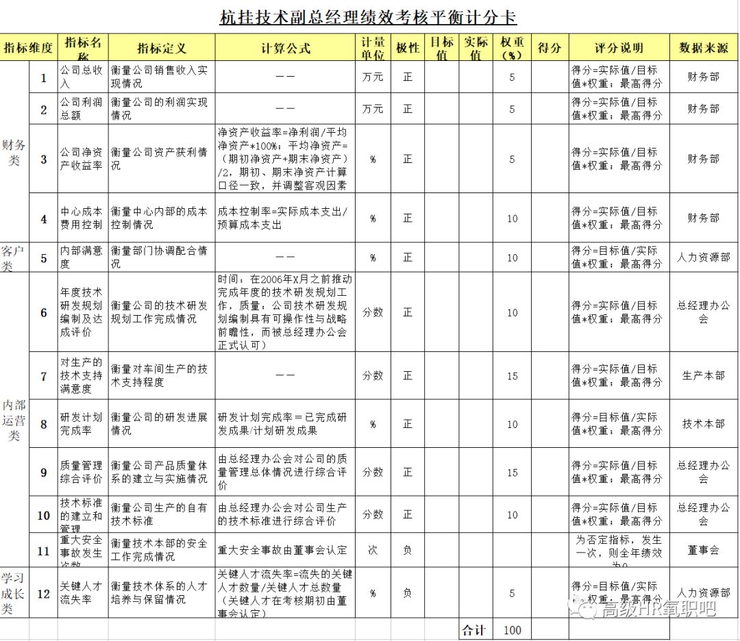 探索未来，新奥梅特免费资料大全与修复释义的落实之旅