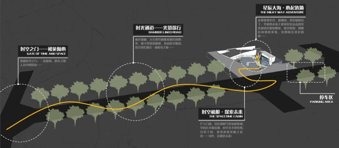 苏联复活，超越时空的设想与未来展望（2025年）