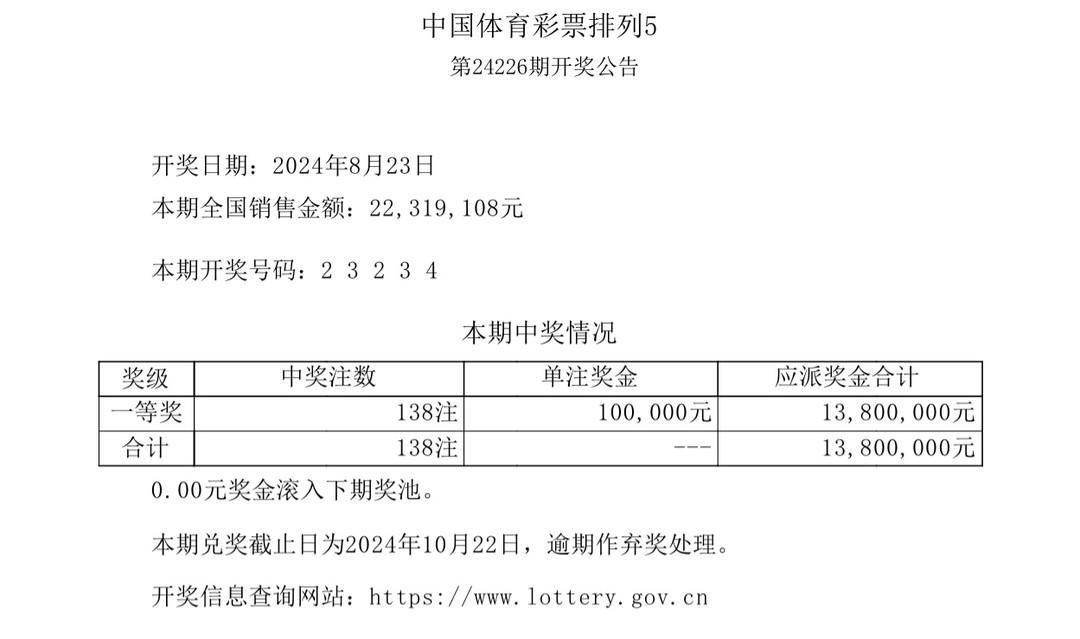 澳门彩开奖结果查询与跟进释义解释落实深度探讨