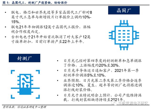 关于生肖预测与神机释义的探讨——以今晚9点30开什么生肖为例