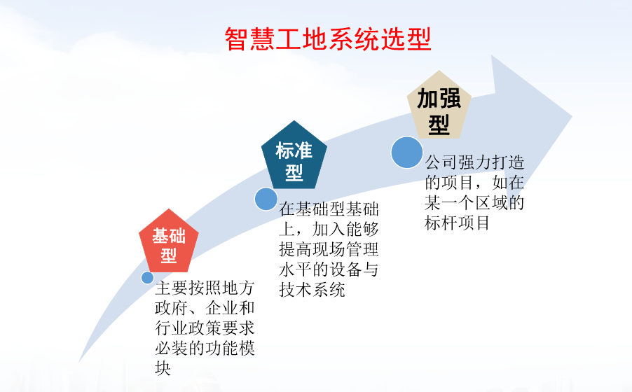 探索未来知识共享之路，2025年正版资料免费大全一肖的含义与融合释义解释落实