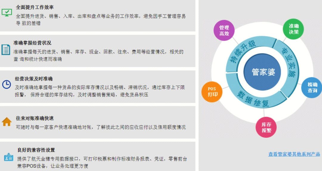 管家婆2025正版资料图95期，化程释义、解释与落实的重要性