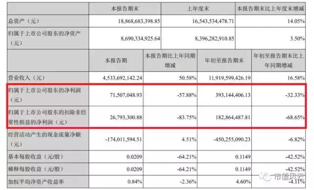 胜利精密重组最新动态，权衡释义，深化实施，迈向新的里程碑