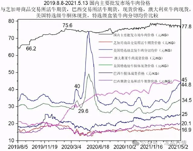 解析未来趋势，2025特大牛市即将爆发的原因与应对策略