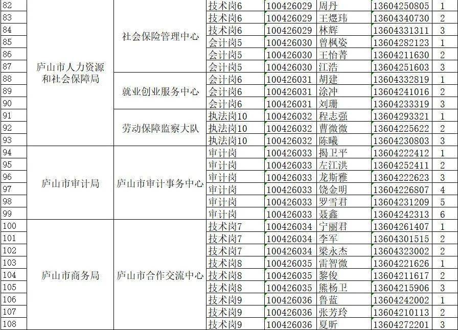 新奥全部开奖记录查询与资源释义解释落实